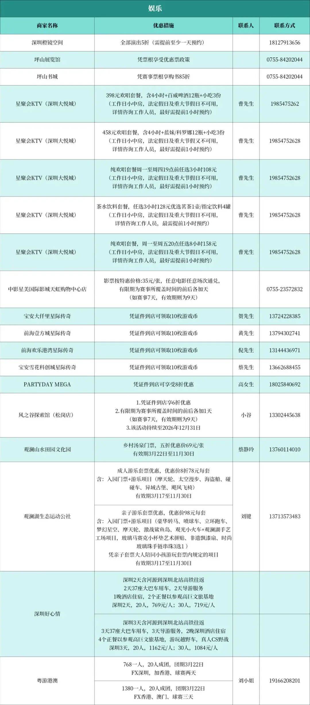 深圳84:64取胜！2026粤BA首轮比赛结果（比分+后续赛程表）